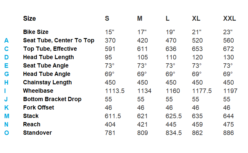 Fuka Mountain Bike M1