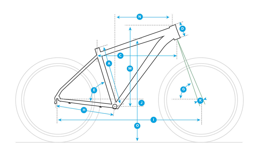 Fuka Mountain Bike M1