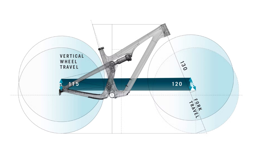 Fuka Mountain Bike M1